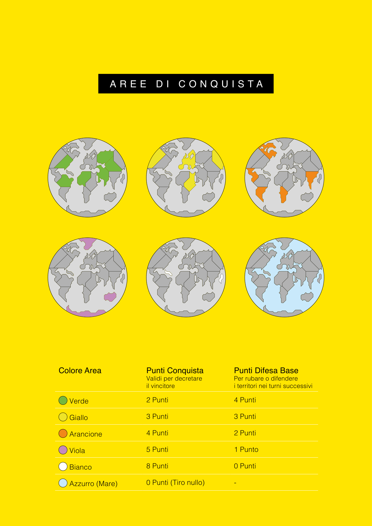 Guida grafica originale ai colori delle aree